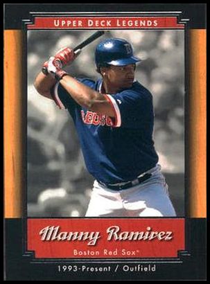 25 Manny Ramirez